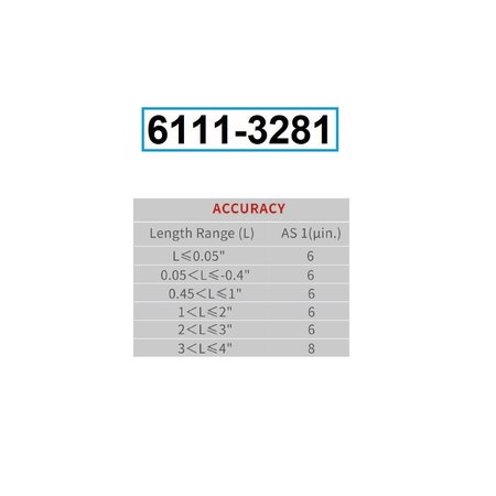 H & H INDUSTRIAL PRODUCTS Dasqua 81 Piece Grade 1 Gage Block Set 6111-3281